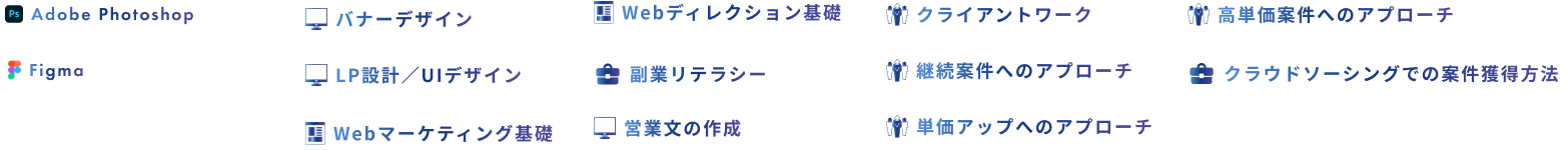 習得できるスキル